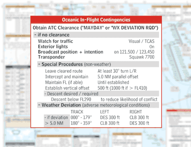 Features 16 PlanningCharts Pilots Know-How - Oceanic In-Flight Contingencies