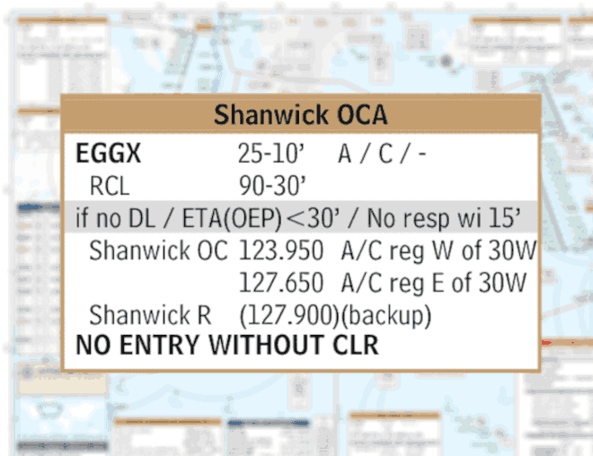 Features 18 PlanningCharts Pilots Know-How - NAT CPDLC and CLR Delivery